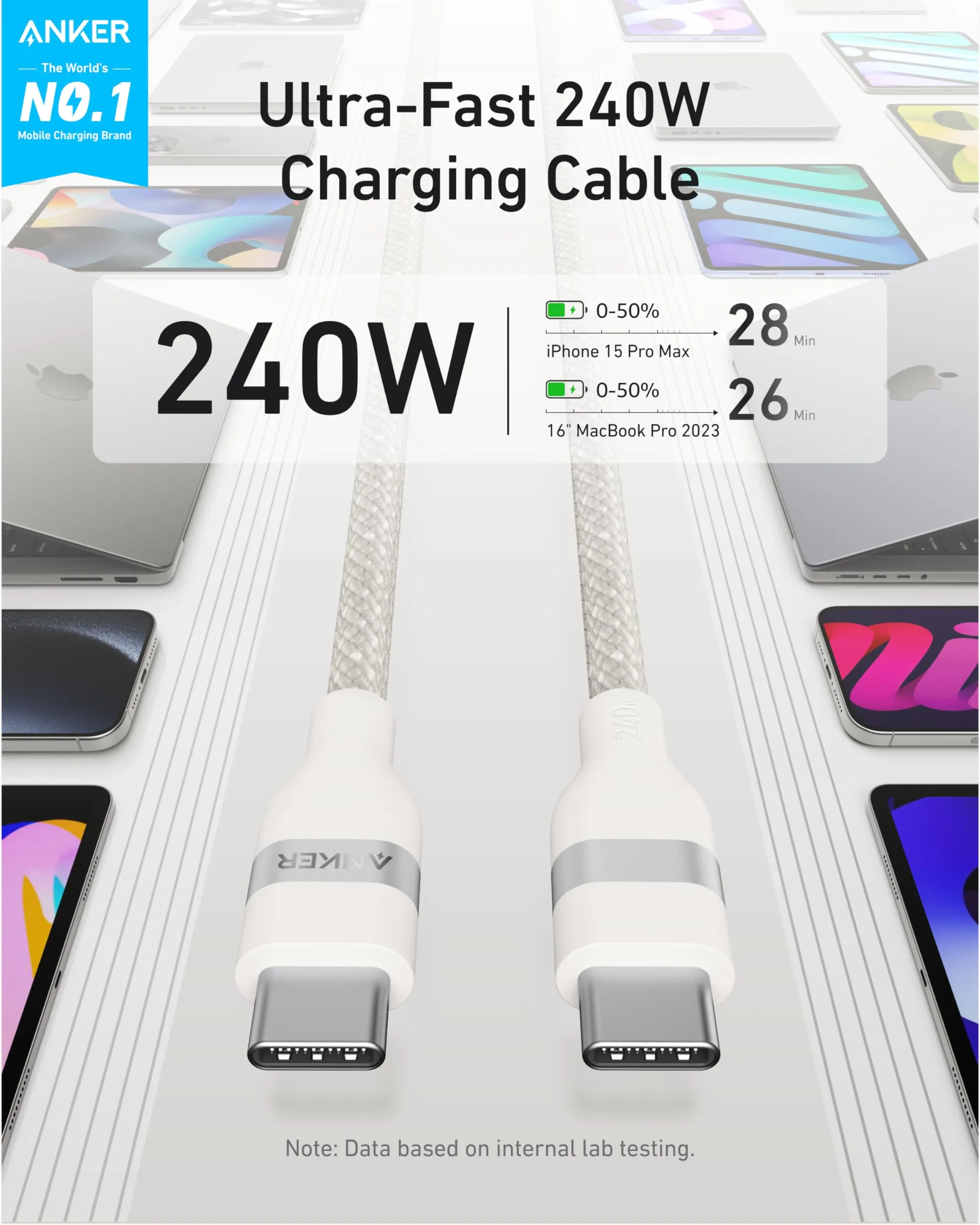 Anker USB-C to USB-C Cable (3 ft / 6 ft, 240W, Upcycled-Braided)