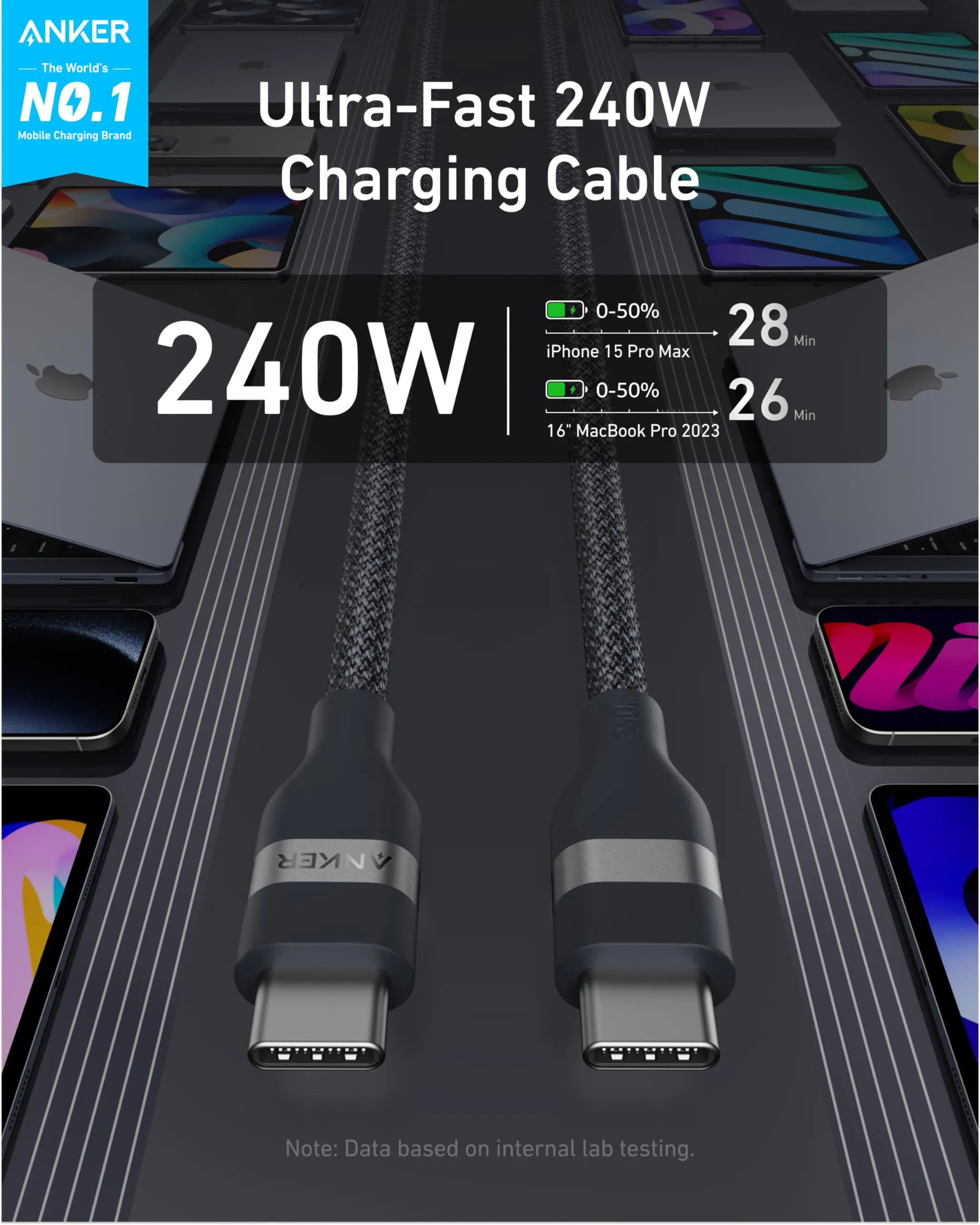 Anker USB-C to USB-C Cable (3 ft / 6 ft, 240W, Upcycled-Braided)