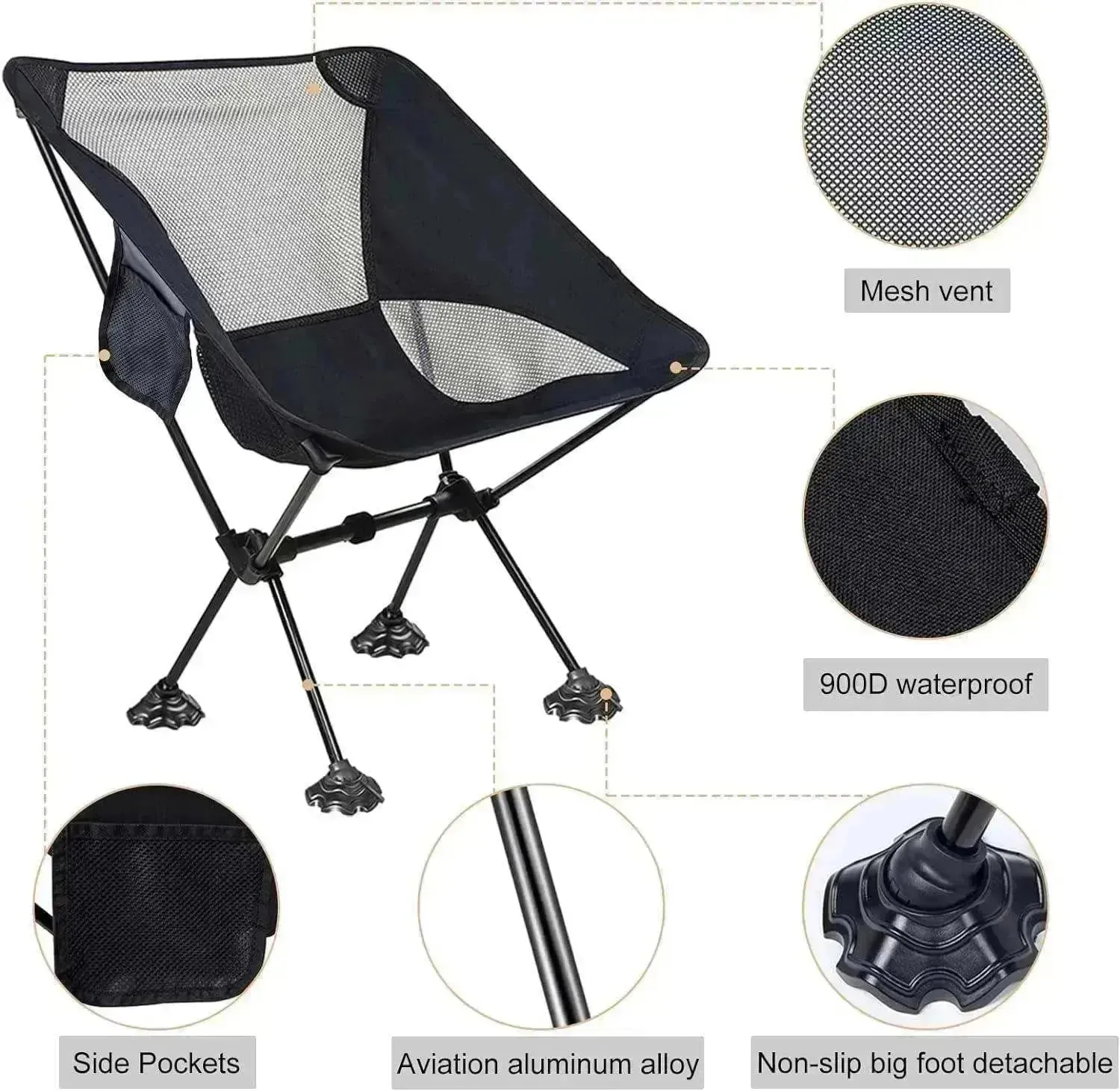 Backpack Chair: Anti-Slip Feet, 220lbs, Carry Bag