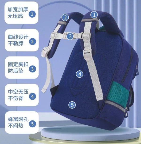 Kawaii Spine Protection Kids Backpack – KS1209