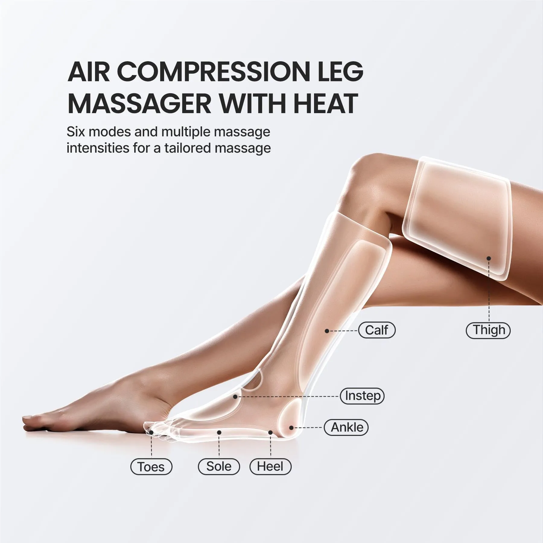 RENPHO Air Compression Leg Massager with Heat