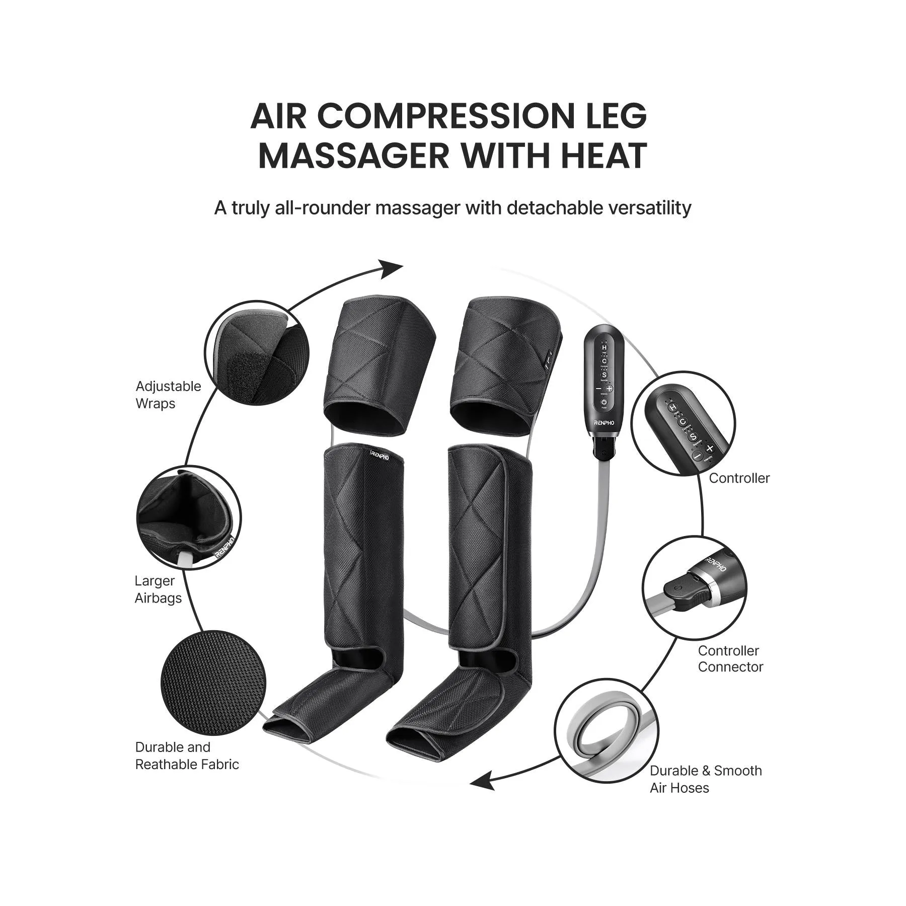 RENPHO Air Compression Leg Massager with Heat