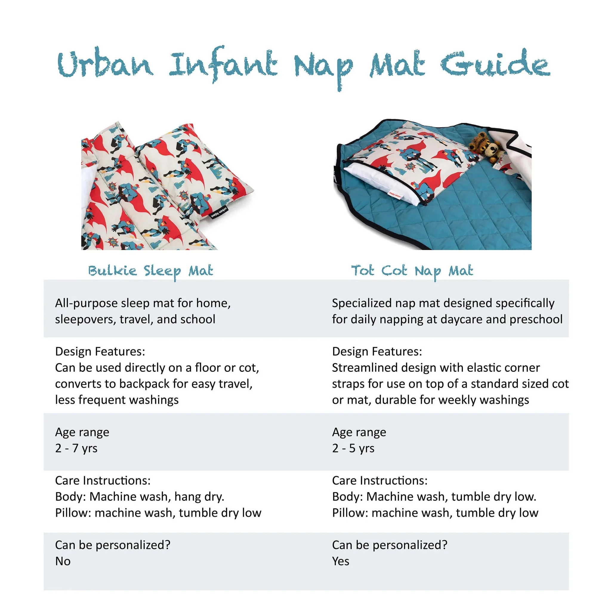 Urban Infant Kids Toddler Nap Mat Sleep Mat - Urban Dude Bulkie